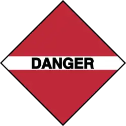 Danger placard