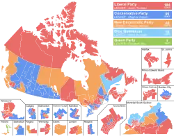 Seats won overall