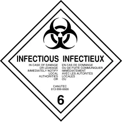 Class 6.2 label