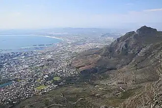 Cape Town