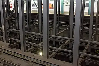 Sunken express tracks