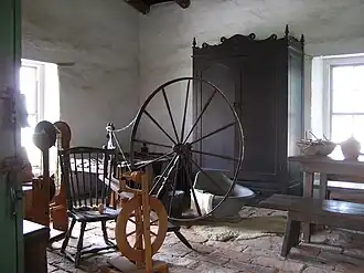 Spinning wheel