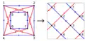 Two isomorphic Cayley graphs of the quaternion group.