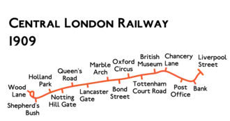 Route diagram showing the railway running from Wood Lane at left to Liverpool Street at right