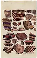 Ceramics of palafittes of Lake Bourget, Savoy, 1915
