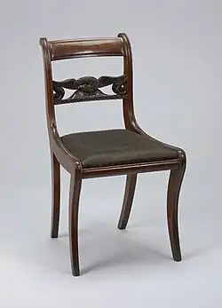 Side Chair, 1820–25