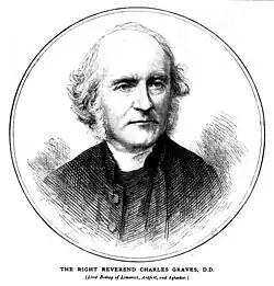 Bishop Charles Graves