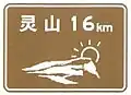 Distance to peak