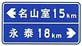 Directional sign with distances to places given