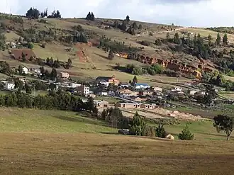 View of Chivatá