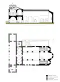 Plan of the Church