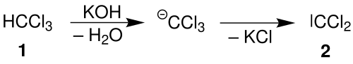 Ciamician–Dennstedt Mechanismus Dichlorcarben