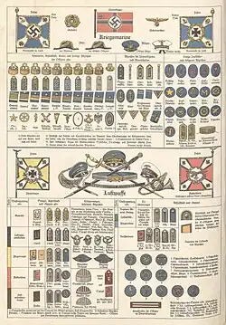 Flags, uniforms and insignia of the Kriegsmarine and Luftwaffe c. 1936.