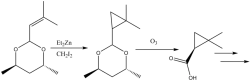 Simmons-Smith cyclopropanation in cilastatin synthesis