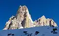 Southeast aspect