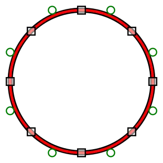 TrueType outlines use quadratic Bézier curves.