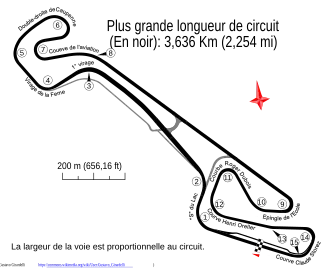 Nogaro