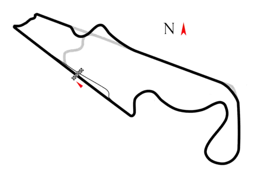 Paul Ricard 3D circuit (2002–present)