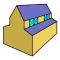 Clerestory roof