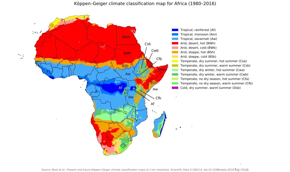 Map of Africa showing climate zones in the Nile Basin.