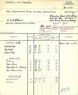 Exam Results Card