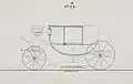 Coach 1850