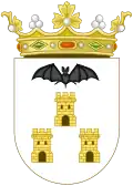 Albacete City