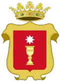 Cuenca City