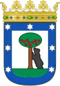 Madrid City
