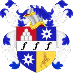 Coat of arms of Michael Hillegas