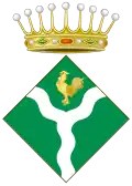 Ripoll