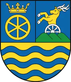 Trnava Region