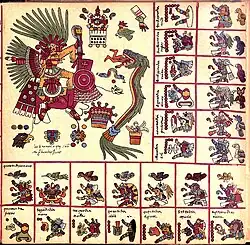 Page 12 of the Codex Borbonicus, (in the big square): Tezcatlipoca (night and fate) and Quetzalcoatl (feathered serpent); before 1500; bast fiber paper; height: 38&nbsp;cm (15&nbsp;in), length of the full manuscript: 142&nbsp;cm (56&nbsp;in); Bibliothèque de l'Assemblée nationale (Paris)