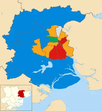 2019