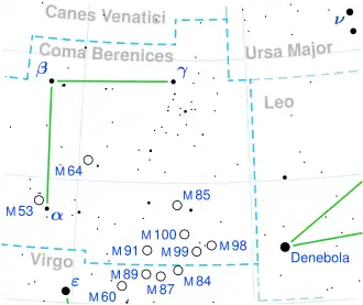The location of NGC 4889 (circled) in Coma Berenices