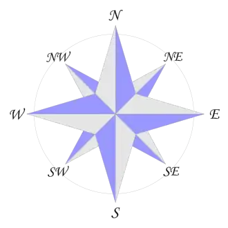 An 8-point compass rose