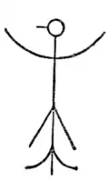 late 14th century: curved wing edges (vertical remiges), curved tail feathers, legs at an acute angle