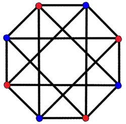 2{4}4, , with 8 vertices, and 16 edges