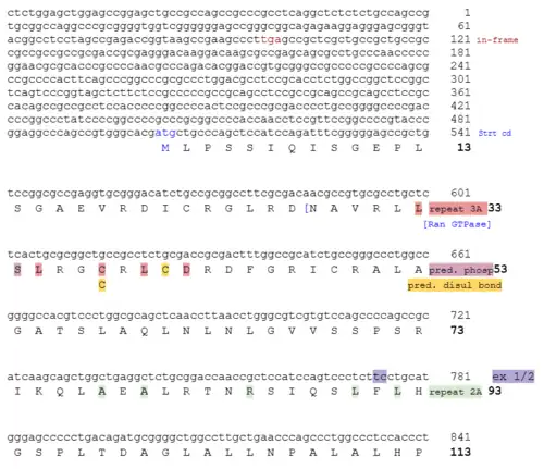 Conceptual translation of Leucine rich repeat 73
