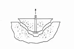 Concrete cone failure[1]