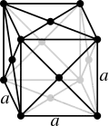 Face-centered cubic crystal structure for copper