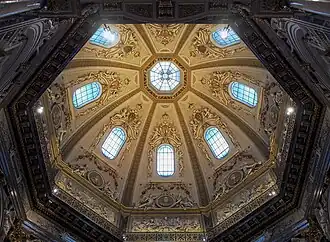Cupola of museum