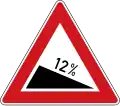 I-5a: Dangerous descent