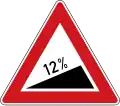 I-5b: Dangerous ascent
