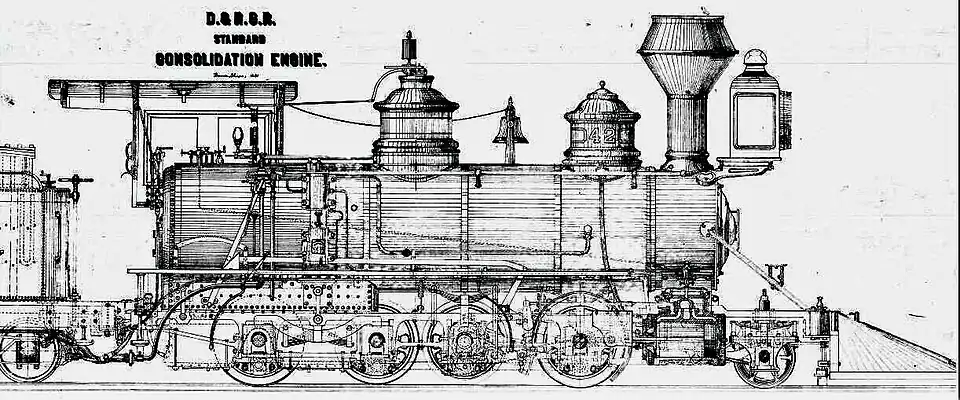D&RG "Standard Consolidation Engine," 1881. A "consolidation" is a 2-8-0 wheel arrangement.