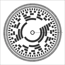 Rotary encoder: