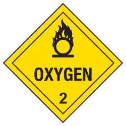 Class 2.2: Oxygen (Alternative Placard)