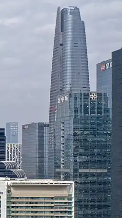 Dabaihui_Plaza_in_2021