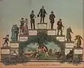 "Das Stufenalter des Mannes". Verlag Gustav May Söhne, Frankfurt, c. 1900.