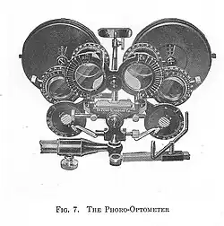DeZeng's Phoro-Optometer of 1917.[12]